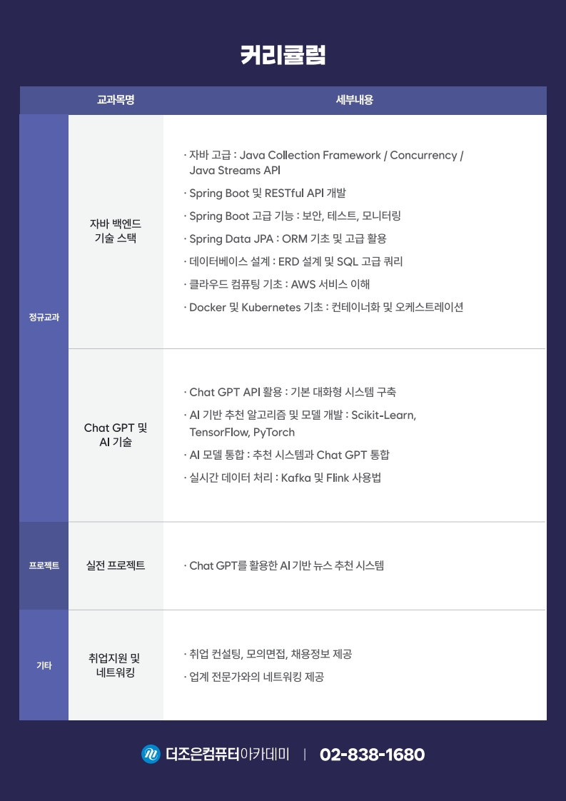 Contents image